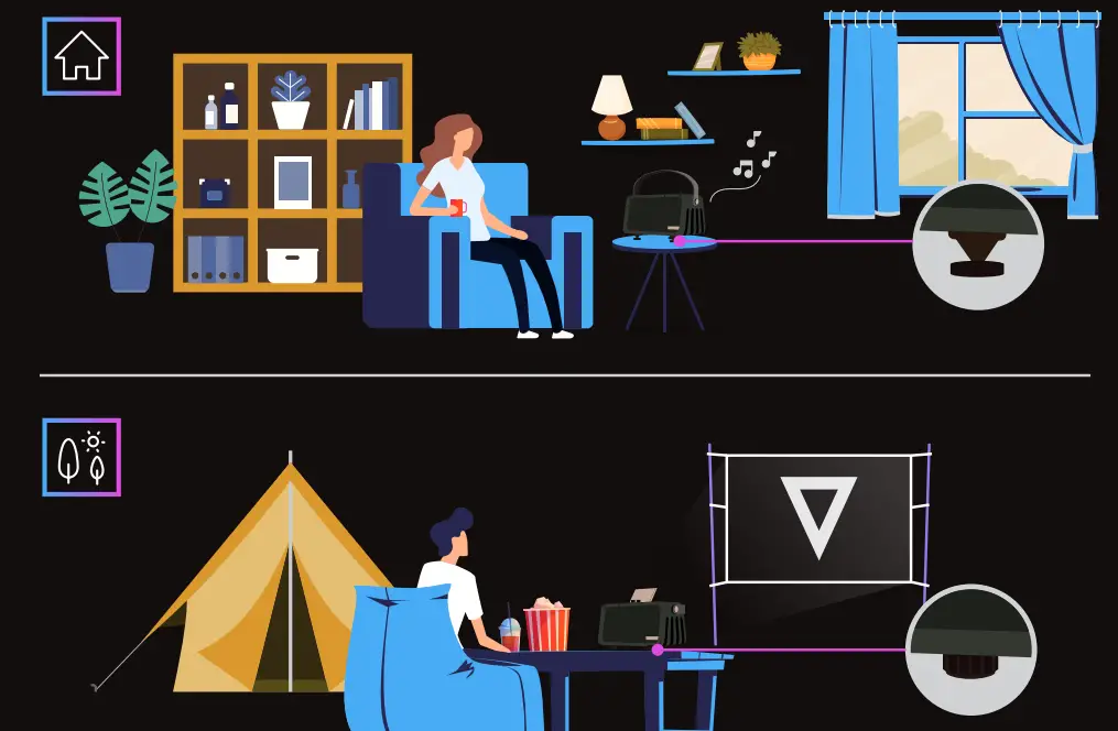 NOMVDIC-X300-Smart-Portable-Speaker-and-Projector-fig-5