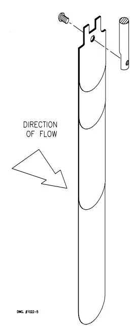 POTTER-IFS-WPS-IFSS-WPS-Industrial-Flow-Switch-fig 3