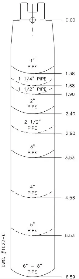 POTTER-IFS-WPS-IFSS-WPS-Industrial-Flow-Switch-fig 5