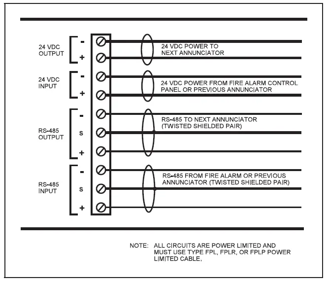 SIEMENS-TRAM-208-Remote-Multiplex-Annunciator-Panel-FIG-2