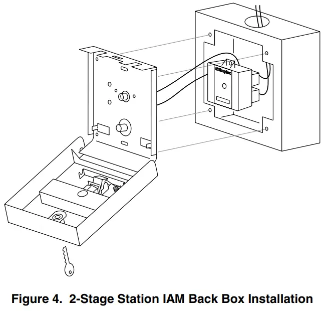 Mechanically installing the 2-Stage Station