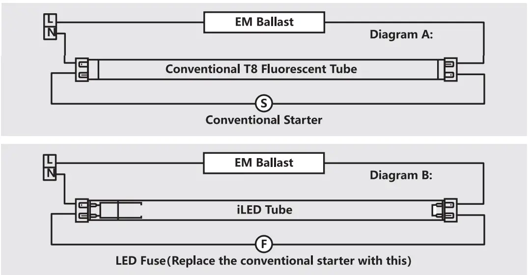 AIGOSTAR-T8-LED-Tube-fig-3