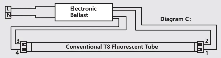 AIGOSTAR-T8-LED-Tube-fig-4