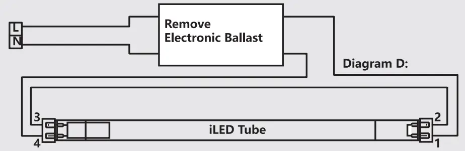 AIGOSTAR-T8-LED-Tube-fig-5