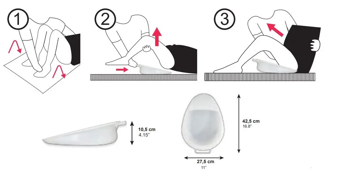 PEPE-P40005-Bowel-Movements-fig-1