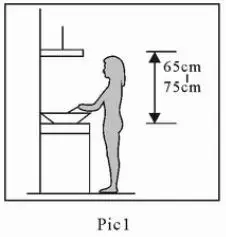 Hoover-HBG750X-Cooker-Hood-fig- (8)