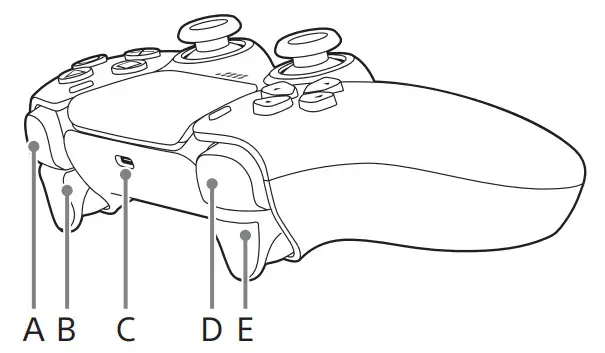 SONY DualSense Wireless Controller - figure 2
