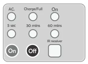 SUNNY CU Series Self Contained Emergency Light - overview