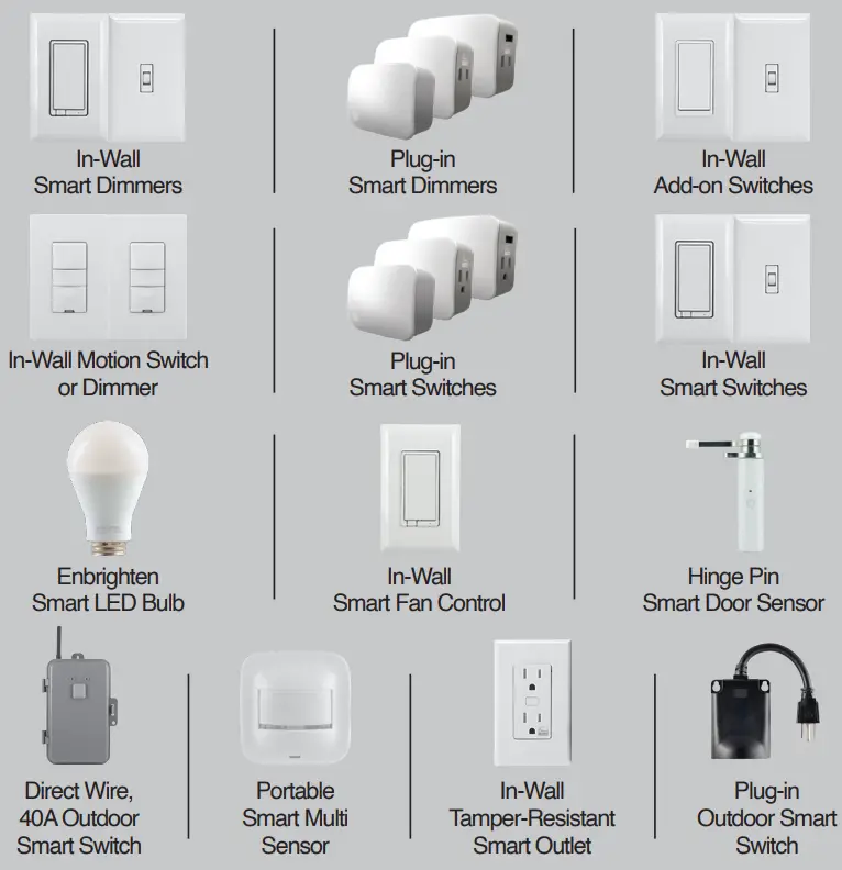 JASCO In-Wall 0-10V Smart Dimmer -FIG 3
