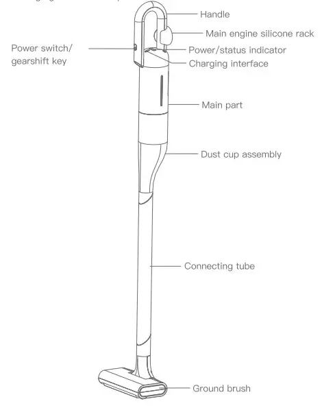 deerma VC01 Handheld Wireless Vacuum Cleaner- Display