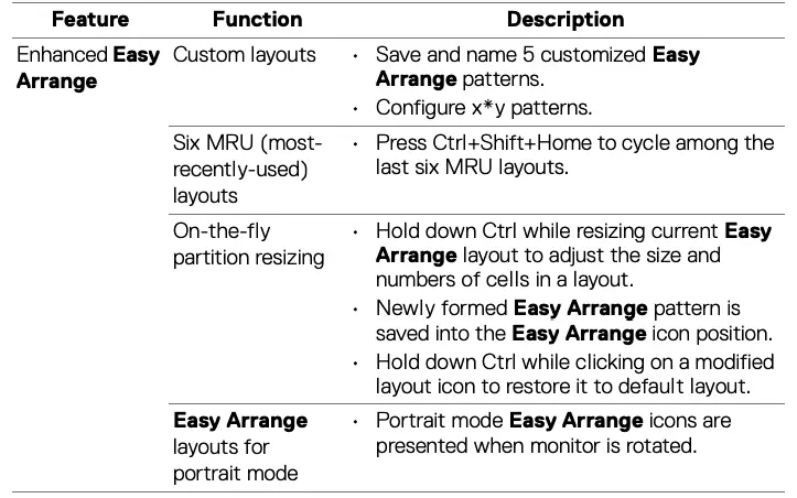 advanced features of Easy Arrange