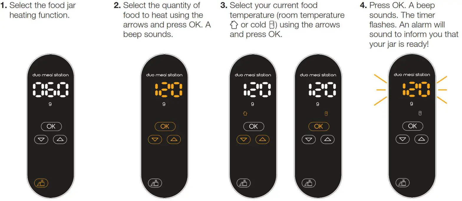 babymoov A001125 Dual Meal Station --BABY FOOD JAR HEATING
