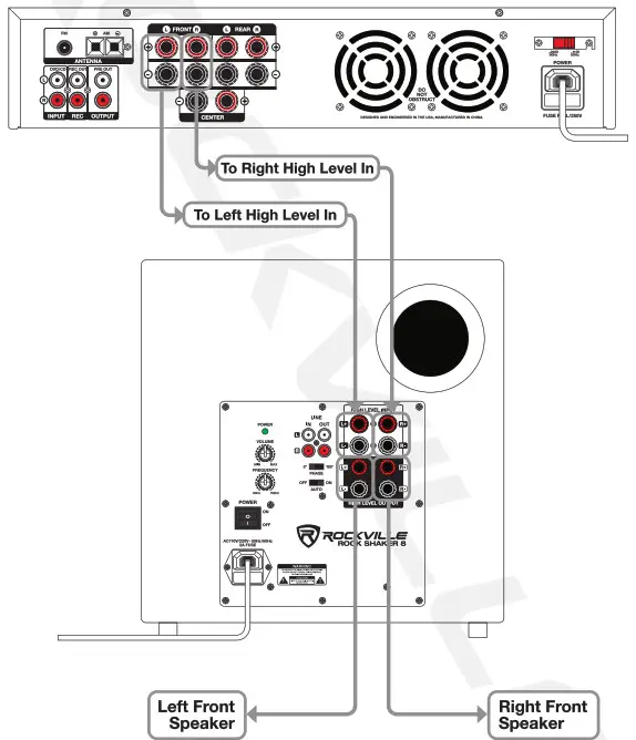 ROCKVILLE Rock Shaker Series Power Home Theater Subwoofer - configaration 1