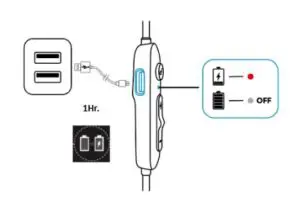 Bluetooth earbuds Charging