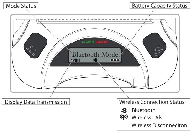 Star SM-T300, SM-T301, SMT302 Mobile Printer - Control Panel