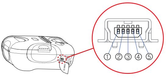 Star SM-T300, SM-T301, SMT302 Mobile Printer - Interface RS-232C