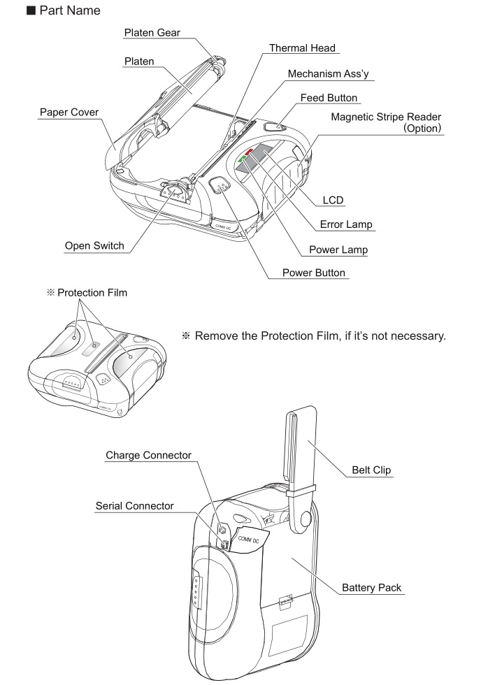 Star SM-T300, SM-T301, SMT302 Mobile Printer - Printer Features