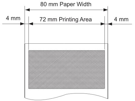 Star SM-T300, SM-T301, SMT302 Mobile Printer - Printing Position