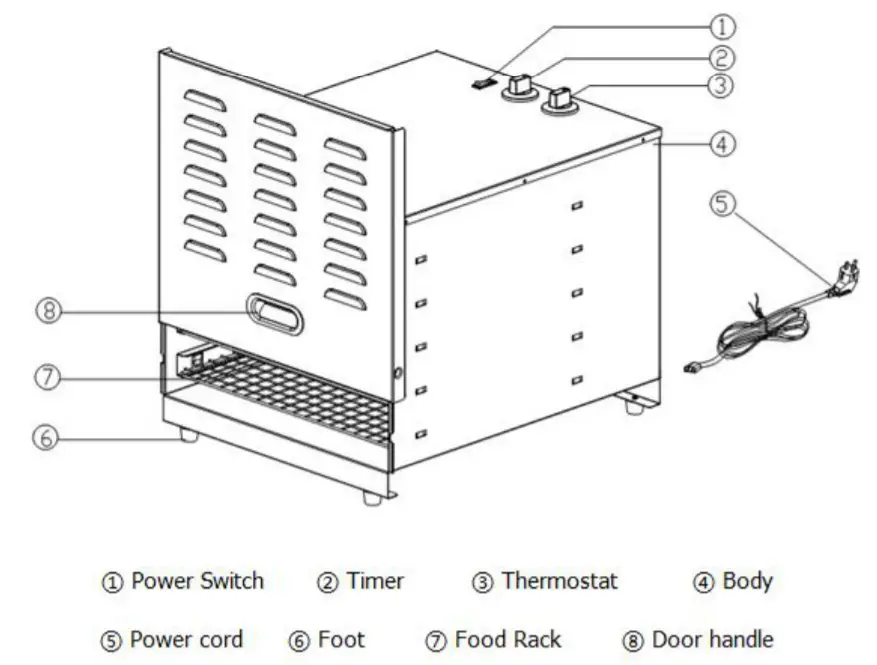 AVANTCO CFD10 Commercial Food Dehydrator -figure 2