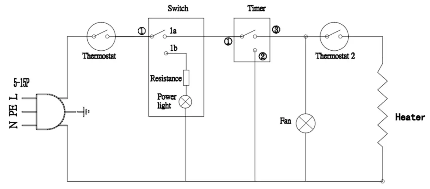 AVANTCO CFD10 Commercial Food Dehydrator -figure 5