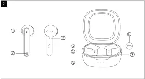 TAOTRONICS True Wireless Stereo Earbuds TT BH088 - PRODUCT DIAGRAM