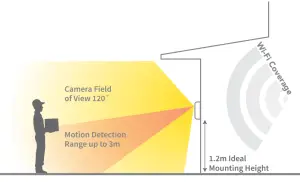 MERCATOR ikuu Smart Video Doorbell - figure 15