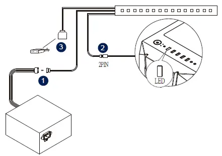 ARGB Lighting Connection