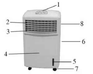 LENOXX Portable Evaporative Cooler EC06 - figure 1