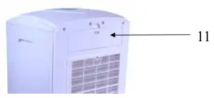 LENOXX Portable Evaporative Cooler EC06 - figure 3