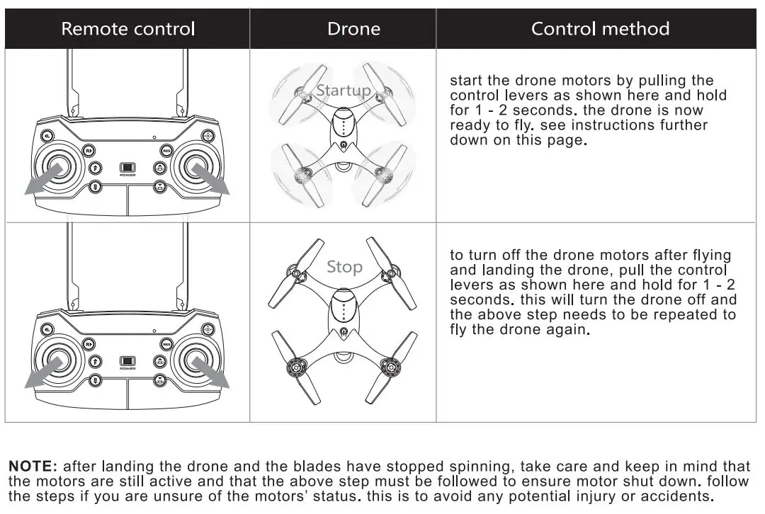 Tevo shox recon User Manual - Remote Control