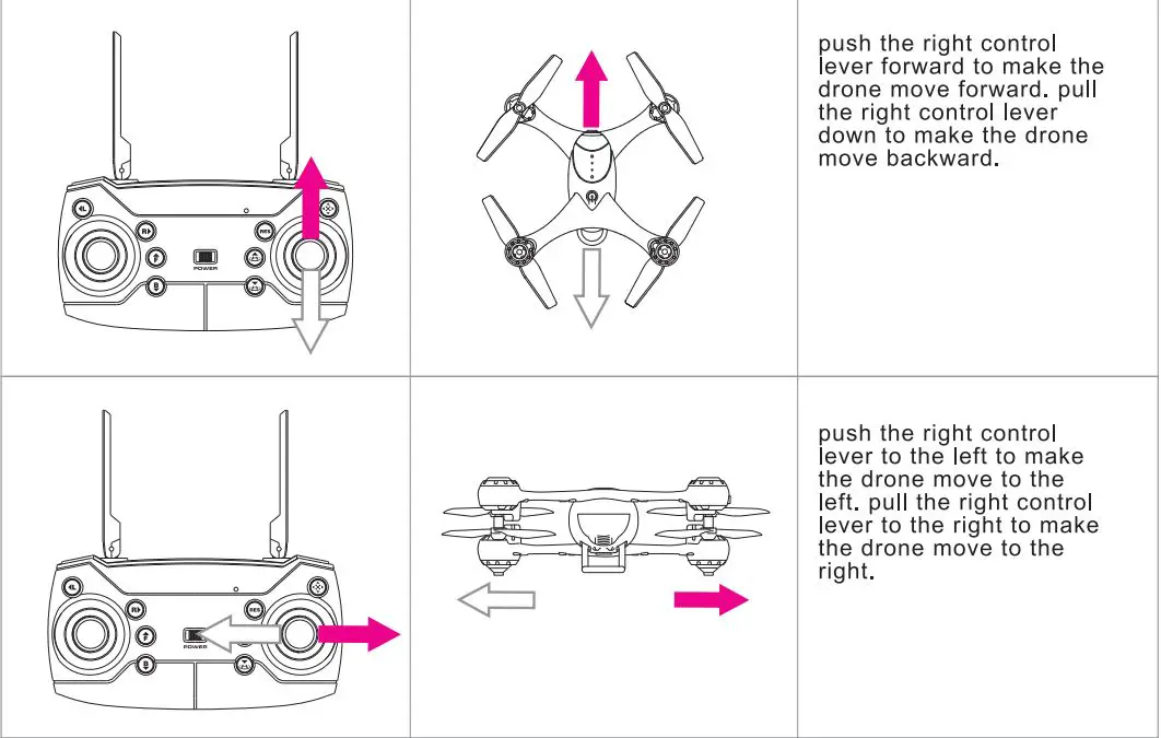 Tevo shox recon User Manual - Remote Control