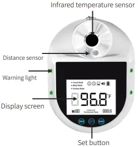 Product Introduction