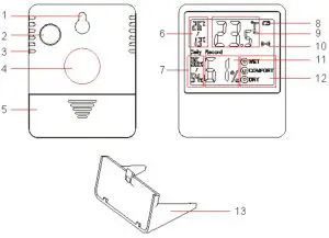 ecostrad 12884 iQ Infrared Panels WiFi Control - Device Settings 6