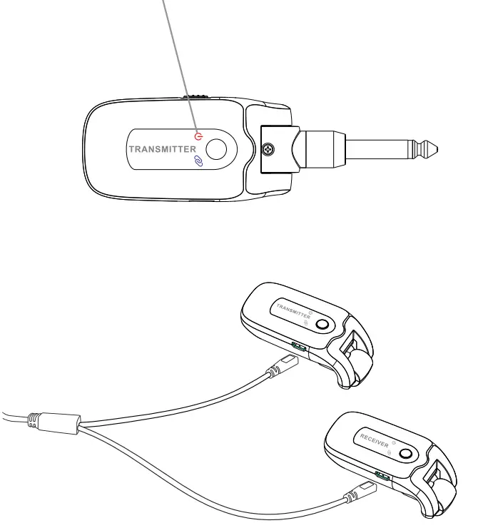Yuer Acoustics Technology TRU1 Digital Wireless Transmitter and Receiver - How to use