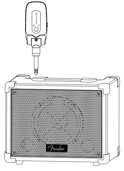 Yuer Acoustics Technology TRU1 Digital Wireless Transmitter and Receiver - receiver