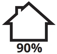 Warmup RSWNA Programmable WIFI Thermostat with without GFCI - icon 7
