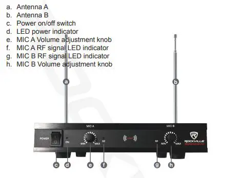 ROCKVILLE WIRELESS MICROPHONE - front