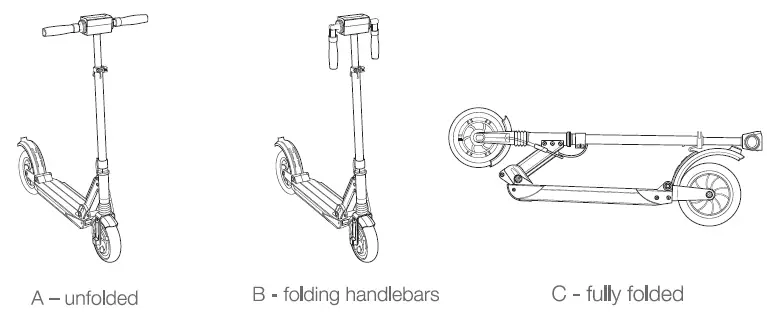 EVERCROSS E1 Portable Electric Scoorter fig 6