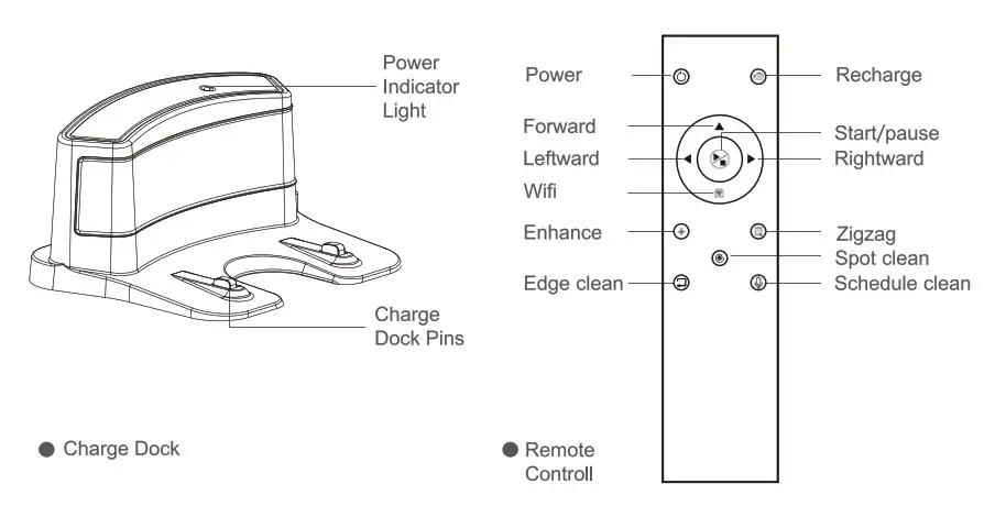 Roborock S6 Robot Vacuum Cleaner - Introduction of product 3