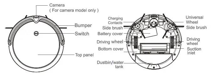 Roborock S6 Robot Vacuum Cleaner - Introduction of product