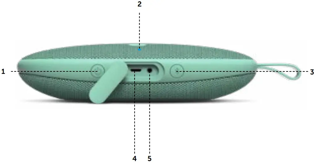 FRESH N REBEL 1RB6600IG BOLD X IPX7 Waterproof Portable Bluetooth Speaker - ROCKBOX