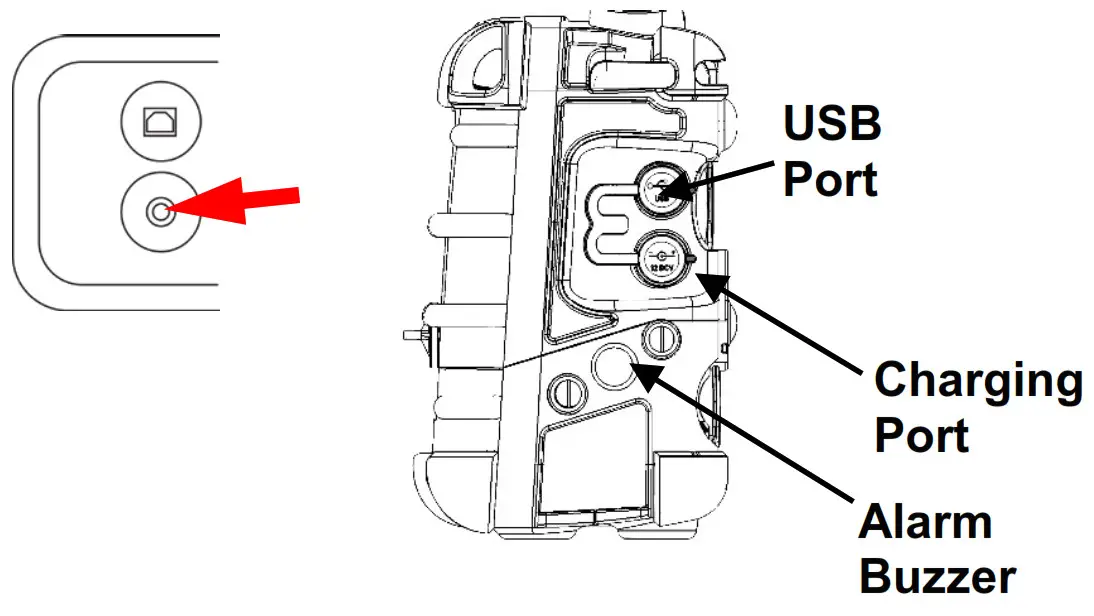 Honeywell AreaRAE Pro Portable Gas Monitor - Alarm
