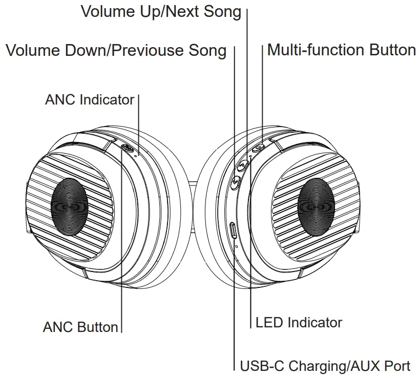 EKSA E5 Active Noise Cancelling Wireless Headphones - Glance
