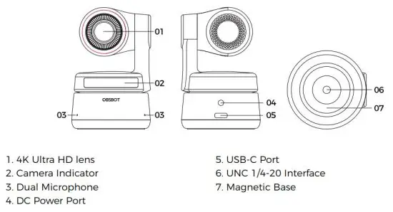 FIG 3 Parts Info