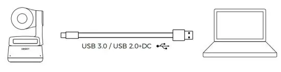FIG 5 Connecting Tiny 4K