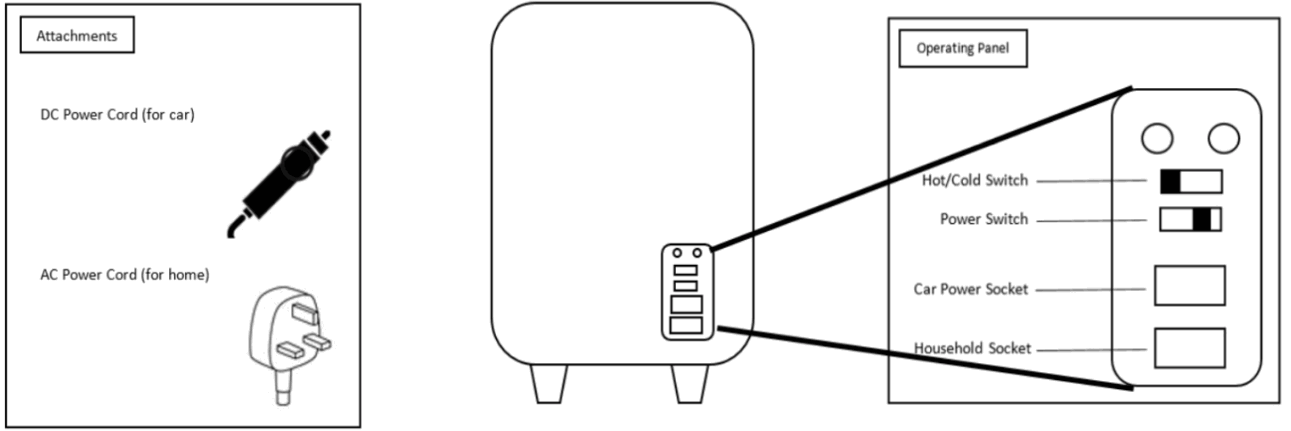 OYPLA Leisure 30L Cool and Hot Box - outdoor and indoor