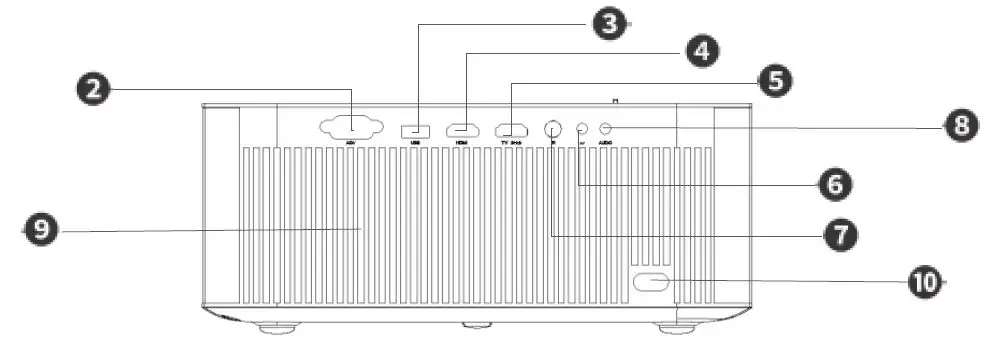 Shanghai Jianlong Information Technology 1080P Full HD Projector Versatile Smart Projector fig-4