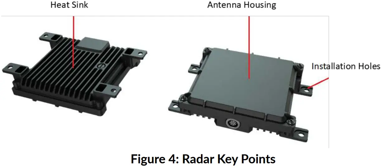 AiNSTEiN LR D1 Long Range Radar Altimeter - fig4
