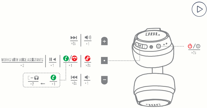 ANATEL TUNE710BT Bluetooth Headset - Button