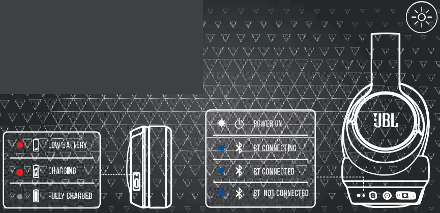 ANATEL TUNE710BT Bluetooth Headset - LED